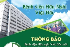 Bệnh viện Hữu nghị Việt Đức thông báo mời chào giá