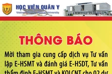 Học viện Quân y thông báo mời tham gia cung cấp dịch vụ tư vấn lập E-HSMT và đánh giá E-HSDT, tư vấn thẩm định E-HSMT và KQLCNT