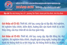 Thông báo mời chào hàng cạnh tranh