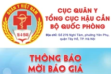 Cục Quân y/Tổng cục Hậu cần mời báo giá mua sắm hóa chất ngoại kiểm chất lượng xét nghiệm, sửa chữa trang thiết bị y tế