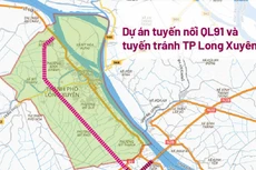 Dự án Đầu tư xây dựng tuyến nối Quốc lộ 91 và tuyến tránh TP. Long Xuyên có tổng mức đầu tư hơn 2.100 tỷ đồng. Ảnh: NC st