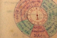 Xuân, mạn đàm về phong thủy