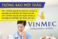 Công ty Cổ phần Bệnh viện Đa khoa quốc tế Vinmec thông báo mời thầu