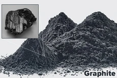 Agribank tiếp tục rao bán khoản nợ hơn 500 tỷ đồng của Tập đoàn Graphite Việt Nam