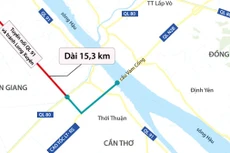 Dự án Đầu tư xây dựng tuyến nối Quốc lộ 91 và tuyến tránh TP. Long Xuyên có tổng mức đầu tư hơn 2.106 tỷ đồng. Ảnh: Thanh Nhàn