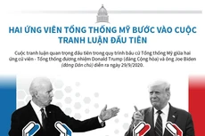 Hai ứng viên tổng thống Mỹ bước vào cuộc tranh luận đầu tiên