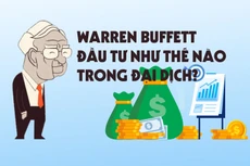 [Infographic] Warren Buffett đầu tư như thế nào trong đại dịch?