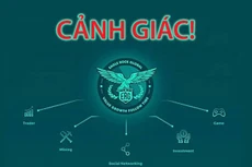 Công ty này không được cơ quan nào của Anh cấp phép; các trang web hoạt động kinh doanh của Tập đoàn ERG không đăng ký hoạt động tại Việt Nam.