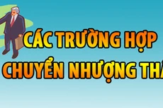 Ảnh chỉ mang tính minh họa. Nguồn Internet