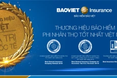  6 tháng đầu năm 2019: Cú huých phát triển thị trường bảo hiểm đến từ những khó khăn, thách thức