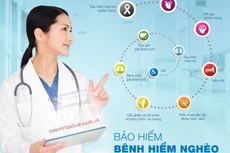 Bảo hiểm bệnh hiểm nghèo và giải pháp dự phòng tài chính 