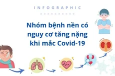Lưu ý về nhóm bệnh nền có nguy cơ tăng nặng khi mắc Covid-19