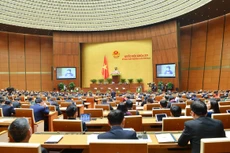 Kỳ họp bất thường lần thứ 2, Quốc hội khóa XV