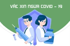 Khả năng quý IV/2021 sẽ tiêm vắc xin phòng Covid-19 cho trẻ dưới 18 tuổi