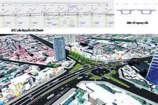 Chọn nhà thầu làm đường Vành đai 1, đoạn Hoàng Cầu - Voi Phục trong quý IV/2023 