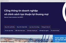 Ra mắt Cổng thông tin doanh nghiệp về chính sách tạo thuận lợi thương mại
