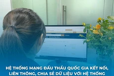 Hệ thống e-GP kết nối, liên thông, chia sẻ dữ liệu với Hệ thống thông tin về quản lý ngân sách và kho bạc