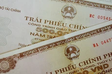 Đấu thầu 1.521 tỷ đồng trái phiếu Chính phủ bảo lãnh