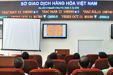 Lệ phí cấp phép thành lập Sở Giao dịch hàng hóa 200.000 đồng