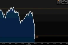 Bảng Anh rơi xuống đáy 31 năm