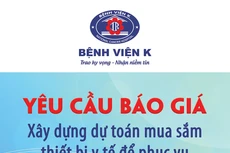 Bệnh viện K thông báo yêu cầu báo giá