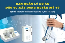 Ban QLDA Đầu tư xây dựng huyện Mỹ Tú thông báo yêu cầu báo giá