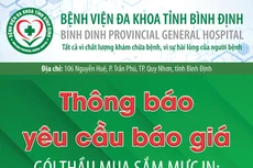 Bệnh viện Đa khoa tỉnh Bình Định thông báo yêu cầu báo giá