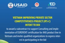 Subject: Intent to Bid