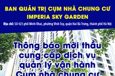 Thông báo mời thầu cung cấp dịch vụ quản lý vận hành cụm nhà chung cư