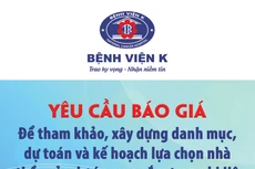 Bệnh viện K thông báo yêu cầu báo giá