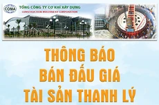 Tổng Công ty Cơ khí xây dựng - CTCP thông báo bán đấu giá tài sản thanh lý