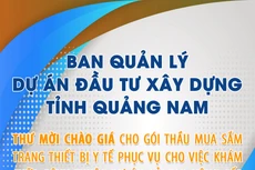 Ban Quản lý dự án đầu tư xây dựng tỉnh Quảng Nam mời chào giá