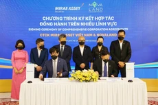 Novaland tăng cường hợp tác với nhiều đối tác, hướng đến mục tiêu cùng nhau phát triển bền vững (Ảnh: Novaland ký kết hợp tác với Mirae Asset đồng hành trên nhiều lĩnh vực vào tháng 2/2022)