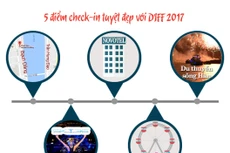 DIFF 2017: Những điều cần biết