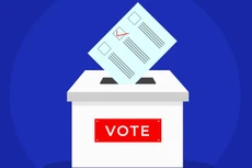 Người dân Mỹ cẩn trọng với thủ đoạn lừa đảo thông qua tin nhắn khảo sát bầu cử