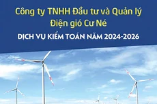 Công ty TNHH Đầu tư năng lượng tái tạo Cư Né thông báo chào giá