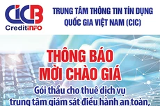 Trung tâm Thông tin tín dụng quốc gia Việt Nam (CIC) thông báo mời chào giá 