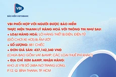 Thông báo bán thanh lý hàng hoá