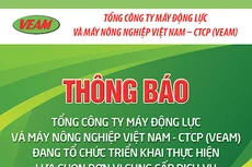 Tổng công ty Máy động lực và Máy nông nghiệp Việt Nam – CTCP thông báo mời chào giá tư vấn thiết kế
