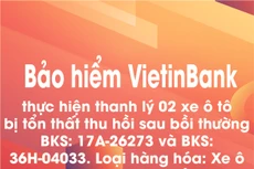 Bảo hiểm VietinBank thông báo