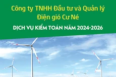 Công ty TNHH Đầu tư và Quản lý điện gió Cư Né thông báo chào giá