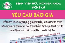 Bệnh viện Hữu nghị Đa khoa Nghệ An thông báo yêu cầu báo giá