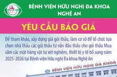 Bệnh viện Hữu nghị Đa khoa Nghệ An yêu cầu báo giá