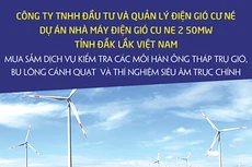 Công ty TNHH Đầu tư và Quản lý điện gió Cư Né thông báo chào giá