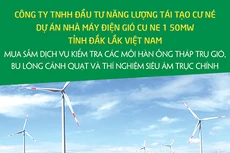 Công ty TNHH Đầu tư năng lượng tái tạo Cư Né thông báo chào giá