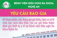 Bệnh viện Hữu nghị Đa khoa Nghệ An thông báo yêu cầu báo giá