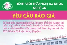Bệnh viện Hữu nghị Đa khoa Nghệ An thông báo yêu cầu báo giá