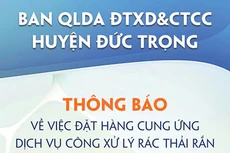 Ban QLDA ĐTXD&CTCC huyện Đức Trọng thông báo