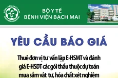 Bệnh viện Bạch Mai thông báo yêu cầu báo giá 