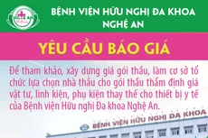 Bệnh viện Hữu nghị Đa khoa Nghệ An thông báo yêu cầu báo giá